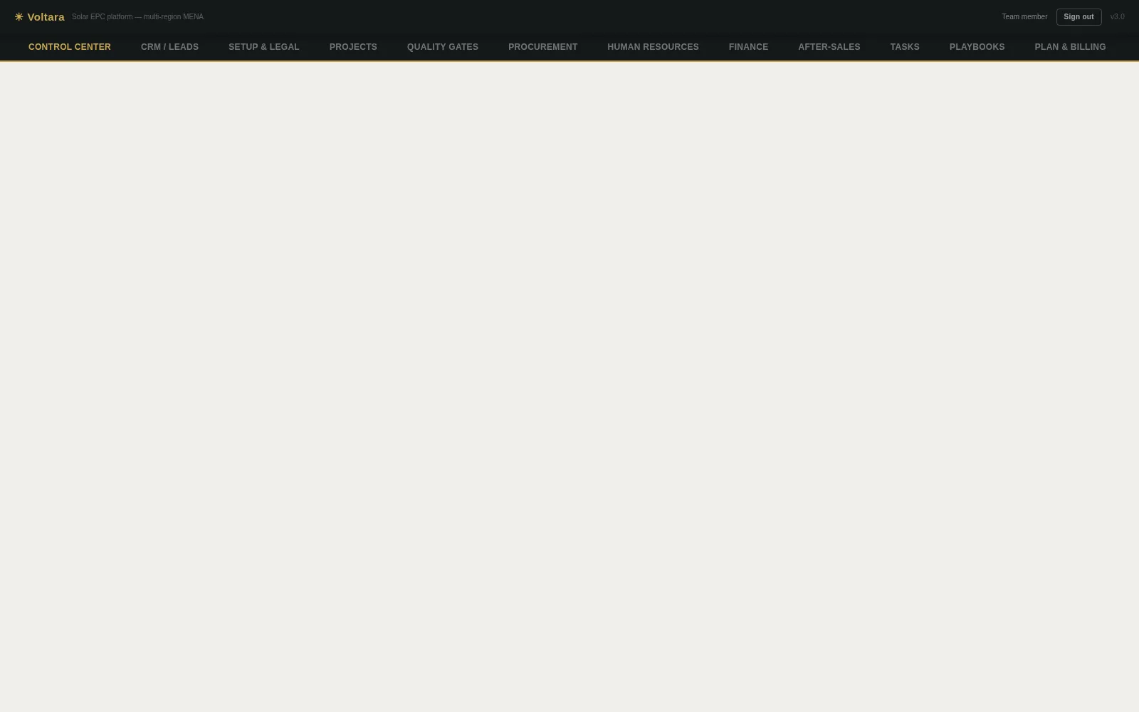 Control Center — the 17-tile KPI command grid with alert triage