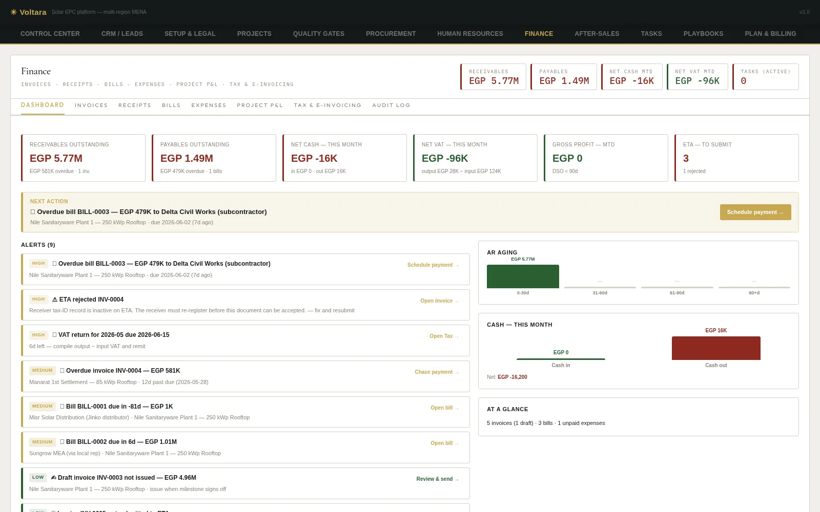 Voltara finance — invoice register with AR, AP and receipts on the project record